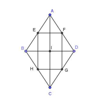 Cho hình thoi ABCD tâm I như hình vẽ với E, F, G, H lần lượt là trung điểm của (ảnh 1)