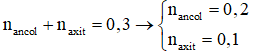 Chia 0,6 mol hỗn hợp gồm một axit đơn chức và một ancol đơn chức thành 2 phần bằng nhau. (ảnh 2)