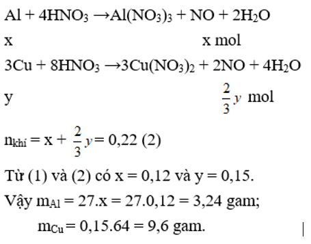 Hòa tan hoàn toàn 12,84g hỗn hợp Al, Cu vào lượng dư dung dịch HNO3 loãng, nóng thu được 4,928 (lít) NO là sản phẩm khử duy nhất ở điều kiện tiêu chuẩn và dung dịch X. Tính khối lượng mỗi kim loại trong hỗn hợp ban đầu. (ảnh 1)