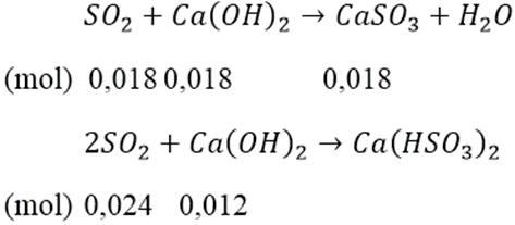 Cho V lít SO2 (đktc) vào 300 ml dung dịch Ca(OH)2 0,1M thu được 2,08 gam kết tủa. Tìm V. (ảnh 2)