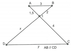 Tính độ dài x, y trong hình sau: AB // DC, AC cắt BD tại 1 điểm sao cho  (ảnh 1)