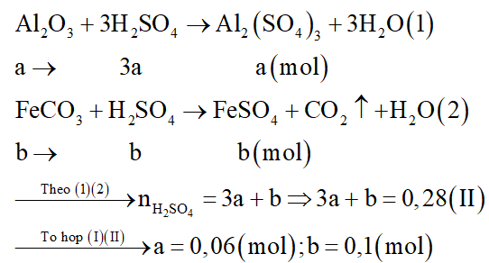 Hòa tan hết 17,72 gam hỗn hợp X gồm Al2O3 và FeCO3 cần dùng vừa đủ 280ml dung dịch H2SO4 1M, thu được dung dịch Y chứa m gam muối. (ảnh 2)