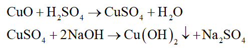 Từ những chất đã cho: Na2O, Fe2(SO4)3, H2O, H2SO4, CuO. Hãy biết các phương trình hóa học điều chế những chất sau: NaOH, Fe(OH)3, Cu(OH)2. (ảnh 3)