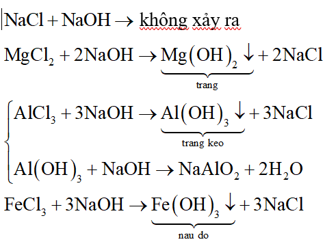 Bằng phương pháp hóa học, hãy phân biệt các dung dịch riêng biệt: NaCl, MgCl2, AlCl3, FeCl3. (ảnh 1)