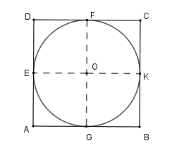 Bán kính đường tròn nội tiếp hình vuông có cạnh bằng a là   (ảnh 1)