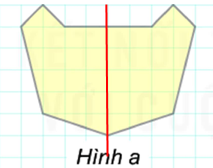 b) Hình nào có một trục đối xứng? (ảnh 1)