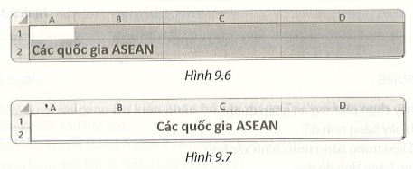 Để tiêu đề của bảng chọn trong Hình 9.6 được căn giữa và có kết ...