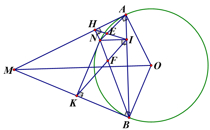 Cho đường tròn (O, R).Từ một điểm M ở ngoài đường tròn ( O,R) sao cho OM=2R (ảnh 1)