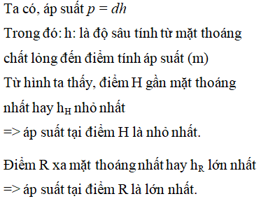 Trong một bình chứa chất lỏng (hình vẽ), áp suất tại điểm nào lớn nhất Áp suất tại điểm nào nhỏ nhất? (ảnh 2)