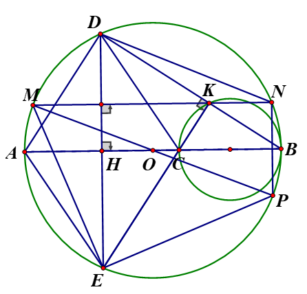 Cho đường tròn (O) tâm O, đường kính AB và C là điểm nằm trên đoạn thẳng OB (ảnh 1)