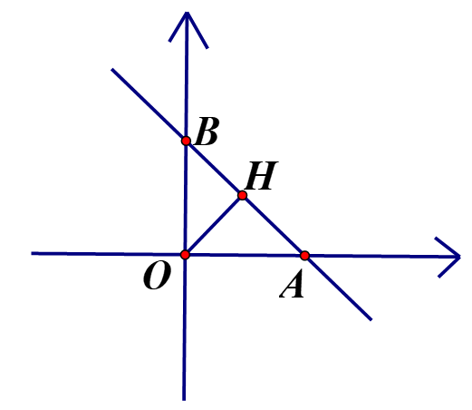 a, Trong mặt phẳng tọa độ Oxy cho đường thẳng d có phương trình y=-x + căn 2/ 2 (ảnh 1)