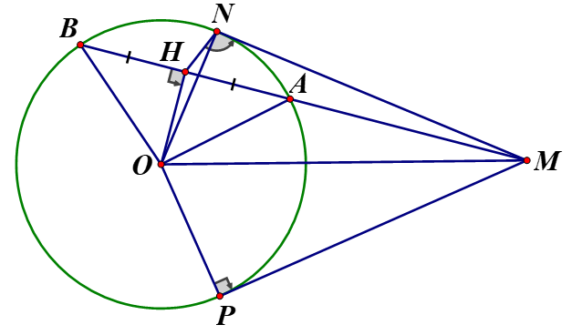 Cho một điểm M nằm bên ngoài đường tròn( O;6cm )  Kẻ hai tiếp tuyến MN, MP (ảnh 1)