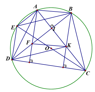 Cho tứ giác ABCD   nội tiếp đường tròn (O;R) và có hai đường chéo AC, BD vuông góc (ảnh 1)