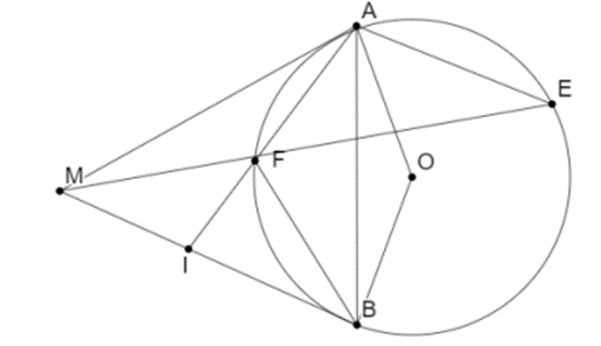 Từ một điểm M ở ngoài đường tròn (O; R) vẽ hai tiếp tuyến MA, MB đến đường tròn (O; R) (Với A, B là hai tiếp điểm). Qua A vẽ đường thẳng song song với MB cắt đường tròn (O; R) tại E. Đoạn ME cắt đường tròn (O; R) tại F. Hai đường thẳng AF và MB cắt nhau tại I. 1)   (ảnh 1)
