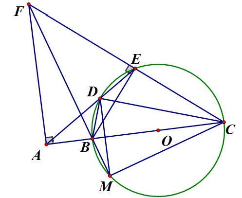 Cho đường tròn (O) và điểm A nằm ngoài (O). Đường thẳng AO cắt đường tròn (O) tại hai điểm B (ảnh 1)