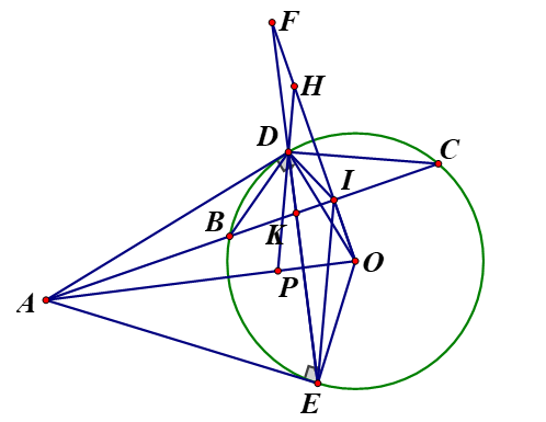 1.Từ điểm A nằm ngoài đường tròn (O) vẽ hai tiếp tuyến AD, AE  (D,E là các tiếp điểm). (ảnh 1)