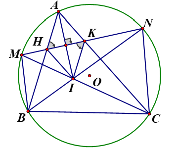 Cho đường tròn tâm (O) với dây AB cố định không phải đường kính. (ảnh 1)