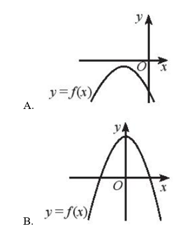 Trong trường hợp nào tam thức bậc hai f(x) = ax^2 + bx + c có   và a < 0? (ảnh 1)