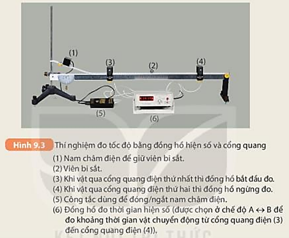 Hãy dựa vào Hình 9.3 SGK KHTN 7 để mô tả sơ lược cách đo tốc độ (ảnh 1)
