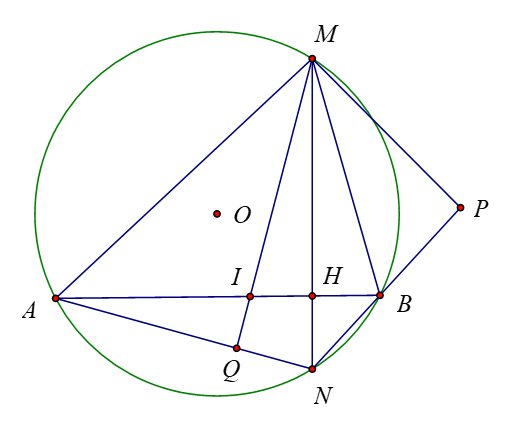 Cho đường tròn (O) có AB là một dây cung cố định không đi qua O. Từ một điểm M bất kì trên cung lớn AB (M không trùng A và B) (ảnh 1)