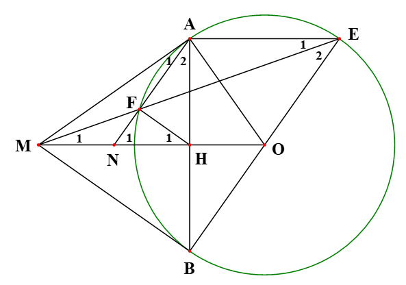 Cho đường tròn (O), từ một điểm M nằm ngoài đường tròn (O) kẻ hai tiếp tuyến MA và MB của đường tròn (A, B là hai tiếp điểm). (ảnh 1)