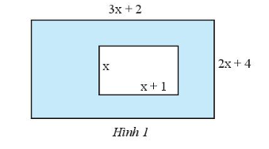 Hãy lập biểu thức có dạng đa thức theo biến x biểu thị diện tích của phần được tô  (ảnh 1)