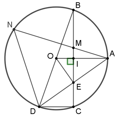 c) Lấy điểm M trên đoạn AB (M khác I và B). Tia AM cắt đường tròn (O) tại điểm N. (ảnh 1)