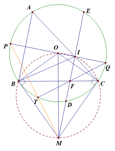 Cho tam giác ABC không có góc tù (AB<AC), nội tiếp đường tròn (O;R) (B, C cố định, A di động trên cung lớn BC). (ảnh 1)