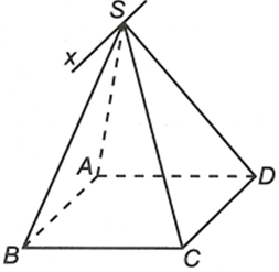 Cho hình chóp S.ABCD có đáy là hình bình hành. Tìm giao tuyến của hai mặt phẳng (SAB) và (SCD) (ảnh 1)