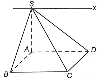 Cho hình chóp S.ABCD có đáy là hình bình hành. Giao tuyến của mặt phẳng (SAD) và mặt phẳng (SBC) là đường thẳng song song với đường thẳng nào sau đây (ảnh 1)