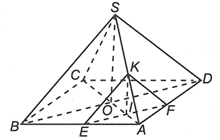 Cho hình chóp S.ABCD có đáy ABCD là hình bình hành tâm O. Tam giác SBD đều. Một mặt phẳng (P) song song với (SBD) và đi qua điểm I thuộc cạnh AC (không trùng với A hoặc C). Tìm thiết diện của (P) và hình chóp. (ảnh 1)
