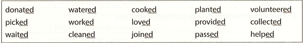 Write the words given in the box in the correct columns according to the pronunciation donated watered cooked (ảnh 1)