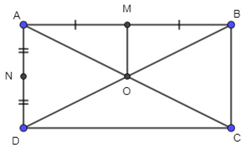 Cho hình chữ nhật ABCD tâm O. Gọi M, N lần lượt là trung điểm của các cạnh AB, AD. Chọn khẳng định đúng trong các khẳng định sau: (ảnh 1)