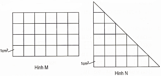 So sánh diện tích hình M và hình N Diện tích hình M gồm: …cm2 Diện tích hình N gồm: …cm2 Diện tích hình M hơn diện tích hình N: …cm2 (ảnh 1)