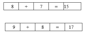 a) Viết số thích hợp vào ô trống: 8+...=15 (ảnh 3)