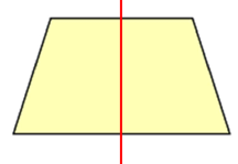 Em hãy chỉ ra trục đối xứng của hình thang cân sau: (ảnh 2)