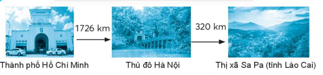 Số? Quãng đường từ Thành phố Hồ Chí Minh đến thị xã Sa Pa (ảnh 1)