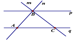 Xem hình bên và trả lời các câu hỏi sau: a) Điểm A thuộc những đường thẳng nào? Điểm B thuộc những đường thẳng nào? Viết câu trả lời  bằng ngôn ngữ thông thường và bằng kí hiệu. (ảnh 1)