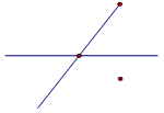 - Điểm A không nằm trên đường thẳng nào;  - Điểm B chỉ nằm trên một đường thẳng;  - Đường thẳng a không đi qua điểm B. (ảnh 1)