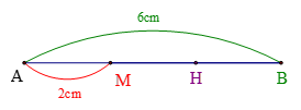 Cho đoạn thẳng AB = 6cm. Lấy điểm M thuộc đoạn AB sao cho AM = 2cm.  a. Tính độ dài đoạn MB. (ảnh 1)