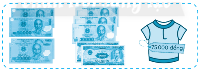 Đánh dấu (tích) vào các tờ tiền em chọn để có tổng số tiền vừa đúng với giá tiền mỗi đồ vật. 75 000 đồng (ảnh 1)
