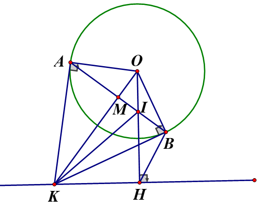 Cho (O;R) và một đường thẳng (d) không cắt (O). Dựng đường thẳng OH vuông góc d  tại điểm H. (ảnh 1)