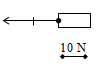 Hình nào sau đây biểu diễn đúng lực kéo F tác dụng lên vật theo phương nằm ngang, chiều từ trái sang phải, F (ảnh 2)