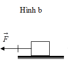 Lực tác dụng lên vật theo phương ngang, chiều từ phải sang trái, cường độ 40N tỉ xích 1cm ứng với 20N. (ảnh 2)