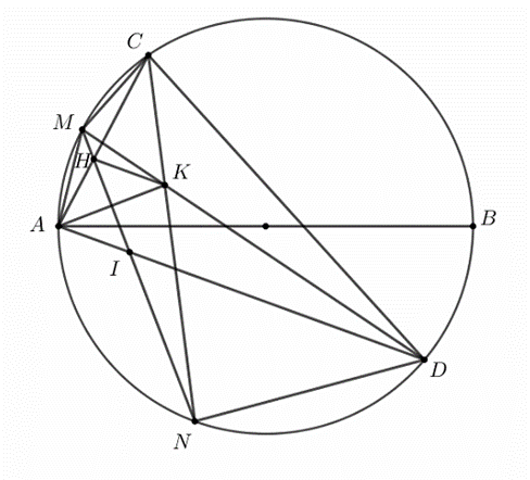 Cho đường tròn đường kính AB , các điểm  C,D nằm trên đường tròn đó sao cho C,D nằm khác phía đối với đường thẳng AB , đồng thời  AD>AC. Gọi điểm chính giữa của các cung nhỏ AC,AD  lần lượt là M,N ; giao điểm của  MN với AC,AD lần lượt là  H,I; giao điểm của  MD  và CN  là  K. (ảnh 1)