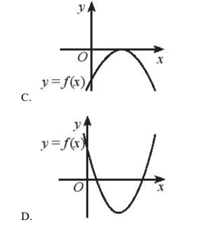 Trong trường hợp nào tam thức bậc hai f(x) = ax^2 + bx + c có   và a < 0? (ảnh 2)