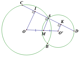 Hai đường tròn (O) và (O') cắt nhau tại 2 điểm A, B. Gọi M là trung điểm OO'. Qua A kẻ đường thẳng vuông góc với AM (ảnh 1)