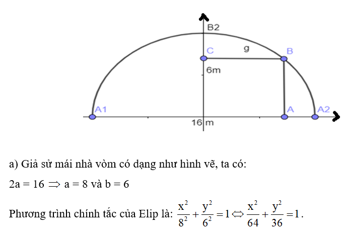 Một nhà mái vòm có mặt cắt hình nửa elip cao 6 m rộng l6 m. a) Hãy chọn hệ toạ độ  (ảnh 1)