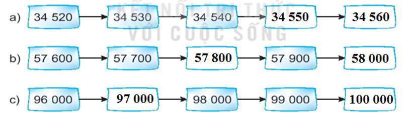 a) 34520 ---> 34530--->34540 (ảnh 2)