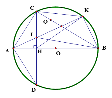 Cho đường tròn tâm O, đường kính AB cố định. H là điểm cố định thuộc đoạn OA(H không trùng O và A). (ảnh 1)